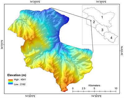 Conservation Priority Index of species, communities, and habitats for biodiversity conservation and their management planning: A case study in Gulmarg Wildlife Sanctuary, Kashmir Himalaya